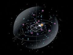 Surround:AI