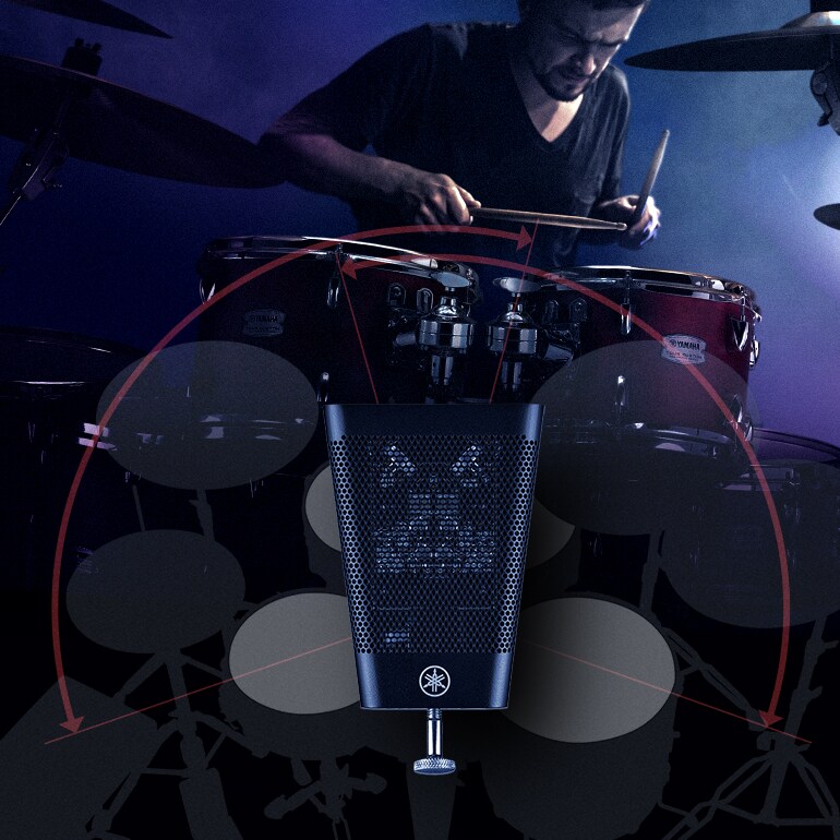 Sammensatt bilde som intuitivt illustrerer funksjonene og bruken av EAD50