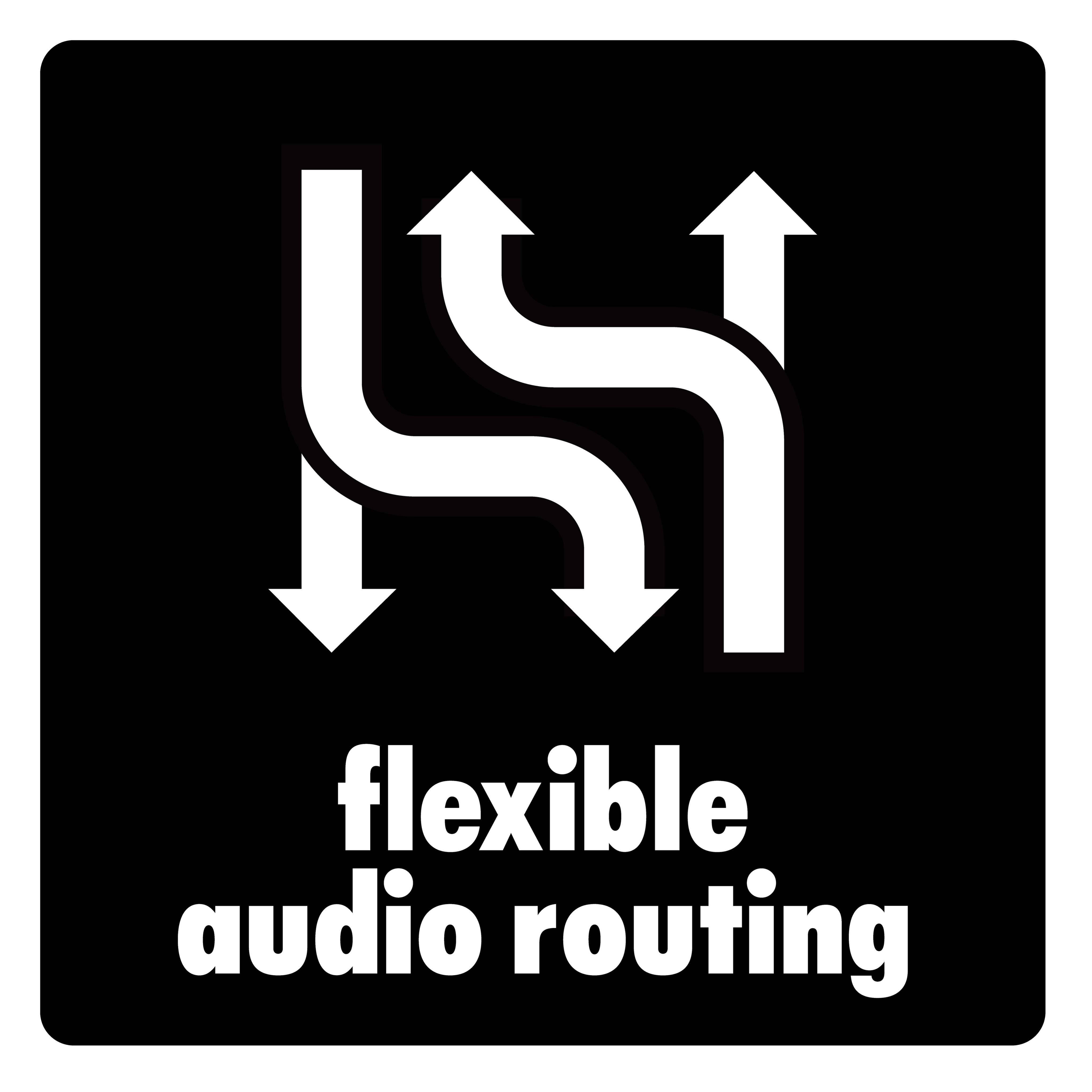 Skreddersy utganger for ethvert lokale eller strømming