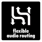 Skreddersy utganger for ethvert lokale eller strømming