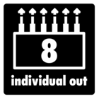 Åtte utganger for å sende tromme- og effektkanaler separat til PA