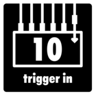 Tilpass hybridsettet ditt med flere innganger