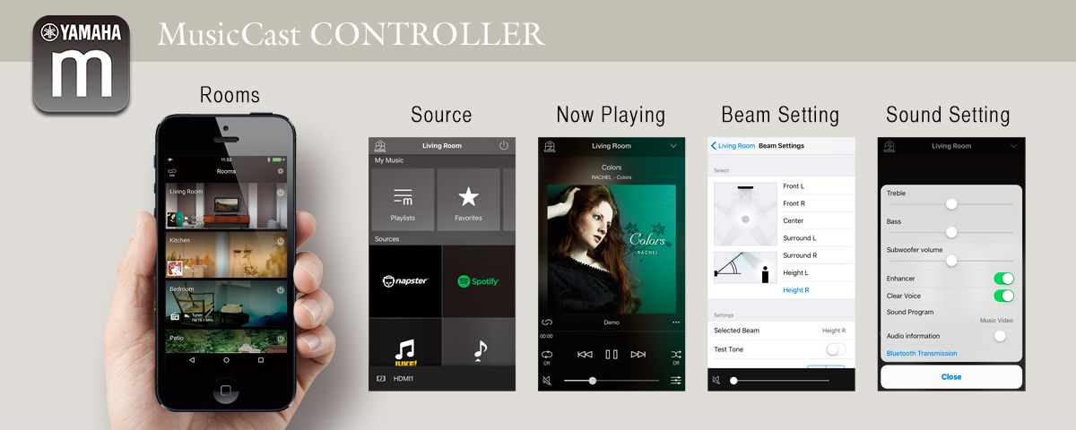 MusicCast CONTROLLER for enkel styring