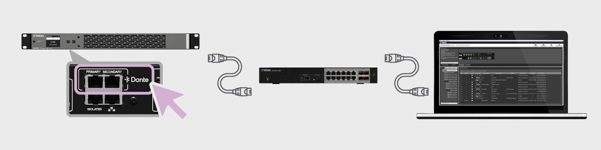 Yamaha LAN Monitor software on a PC configuring a Yamaha network switch with Dante optimization settings