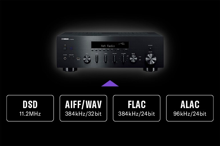 Yamaha R-N600A hires