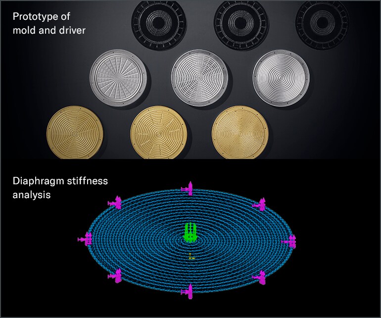 Image of Orthodynamic driver prototypes