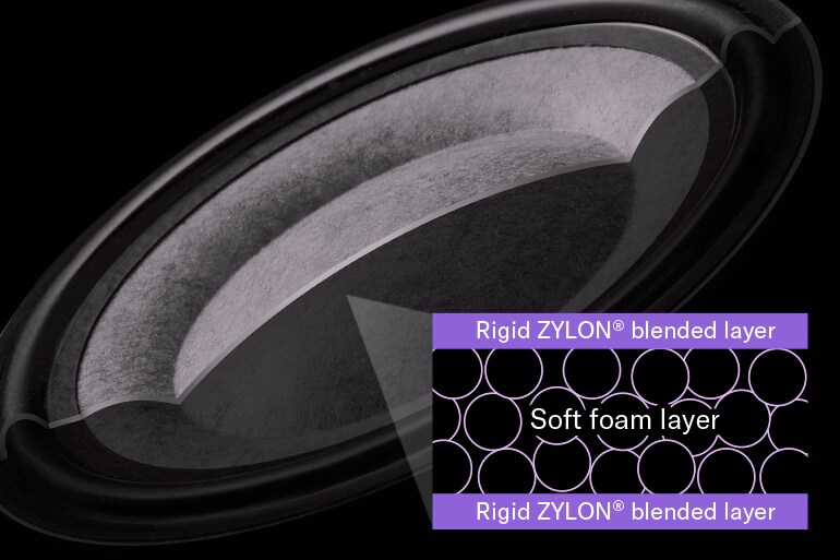 Structure Image of YH-C3000 diaphragm