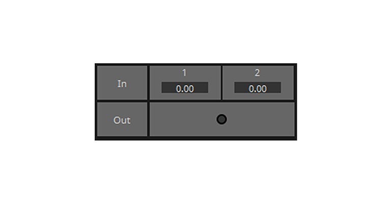 Yamaha ProVisionaire Design: Compare