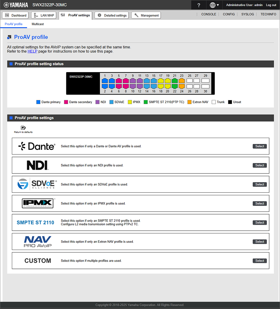 Simple setup of integrated audio and video networks through an intuitive GUI