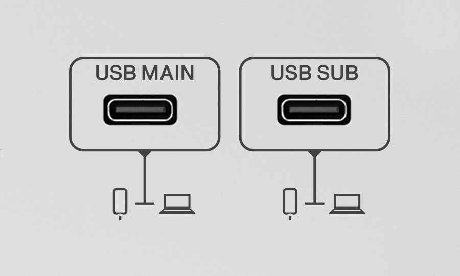 Yamaha MGX12V: Optimalisert integrasjon