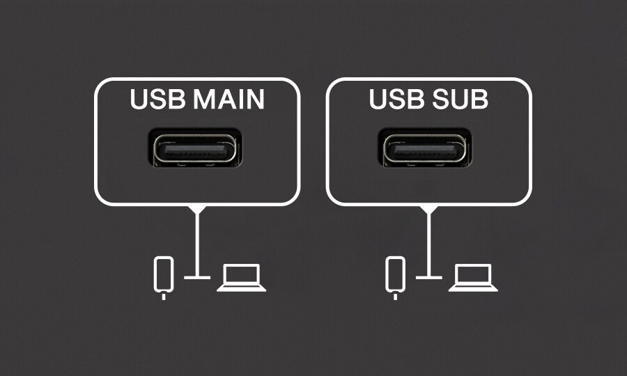 Yamaha URX44: Fleksibel integrasjon